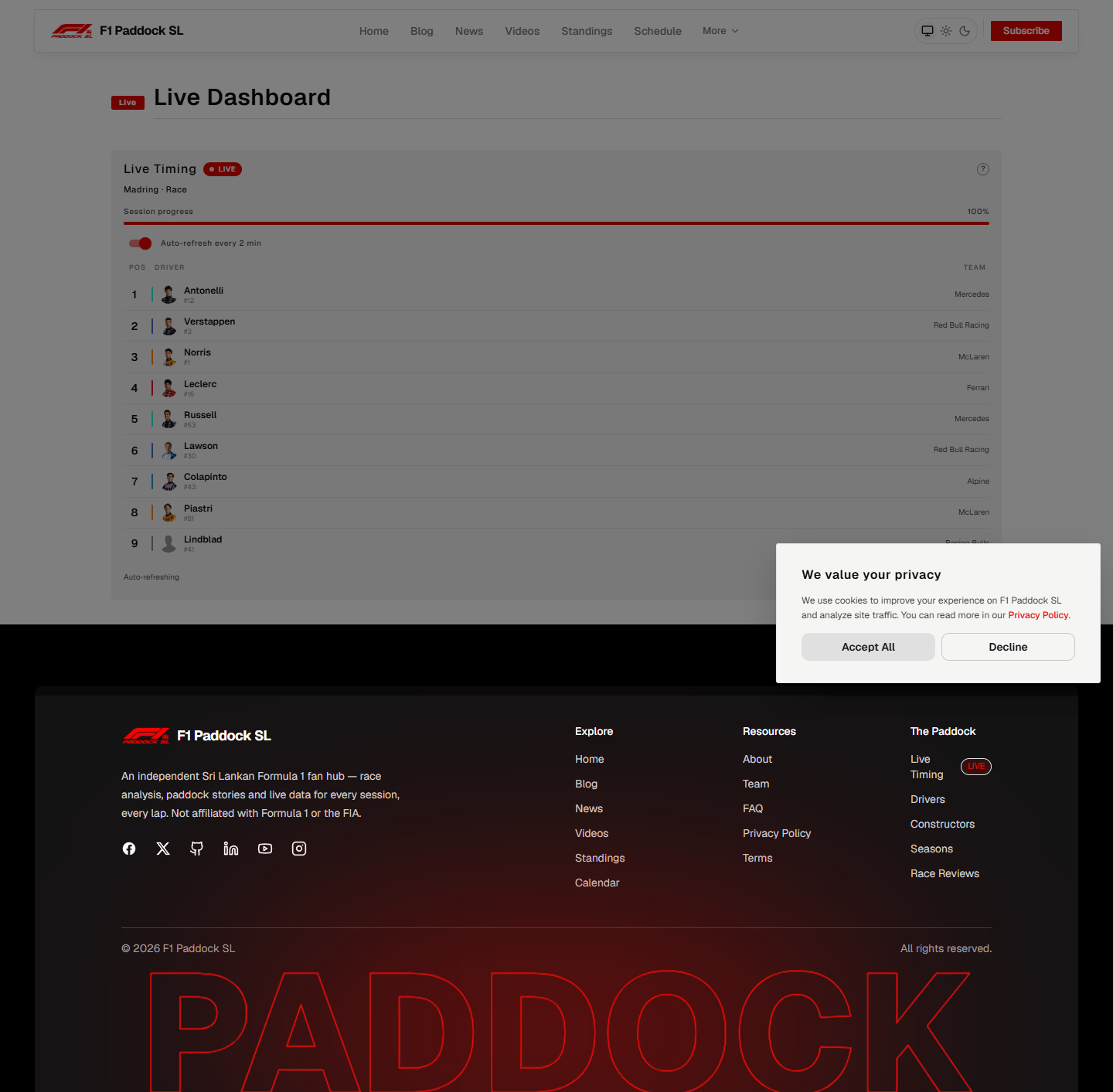 Live timing dashboard on the F1 Fan Paddock